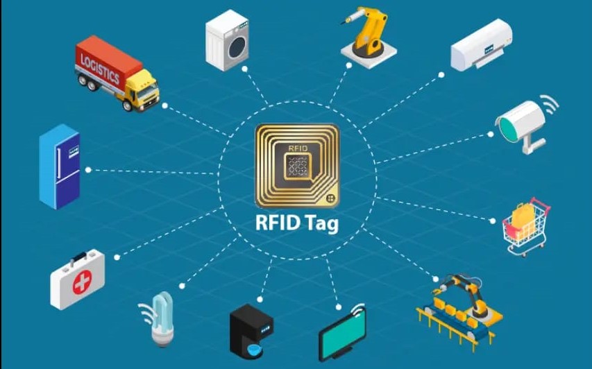 RFID SOLUTIONS